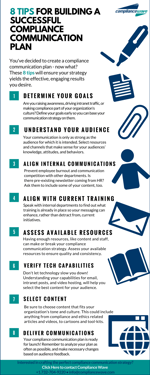 compliance program communication strategy planning
